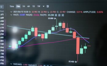 한국증시 대폭등 시대가 온다