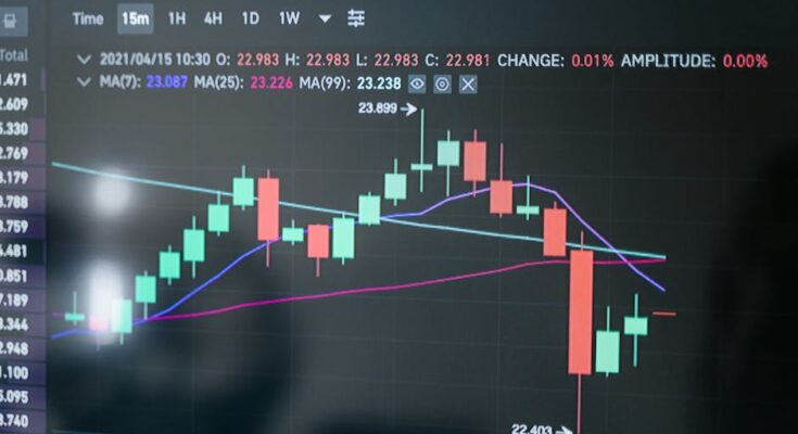 한국증시 대폭등 시대가 온다