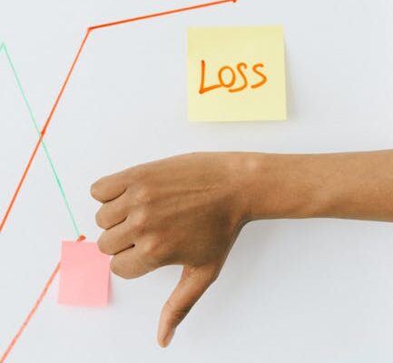 한국증시 중국영향